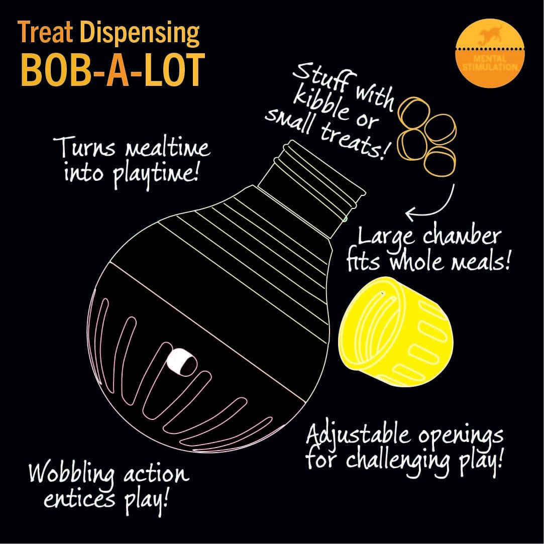 Starmark Treat Dispensing Bob-A-Lot Dog Toy, All Breed Sizes (Pack of 1)