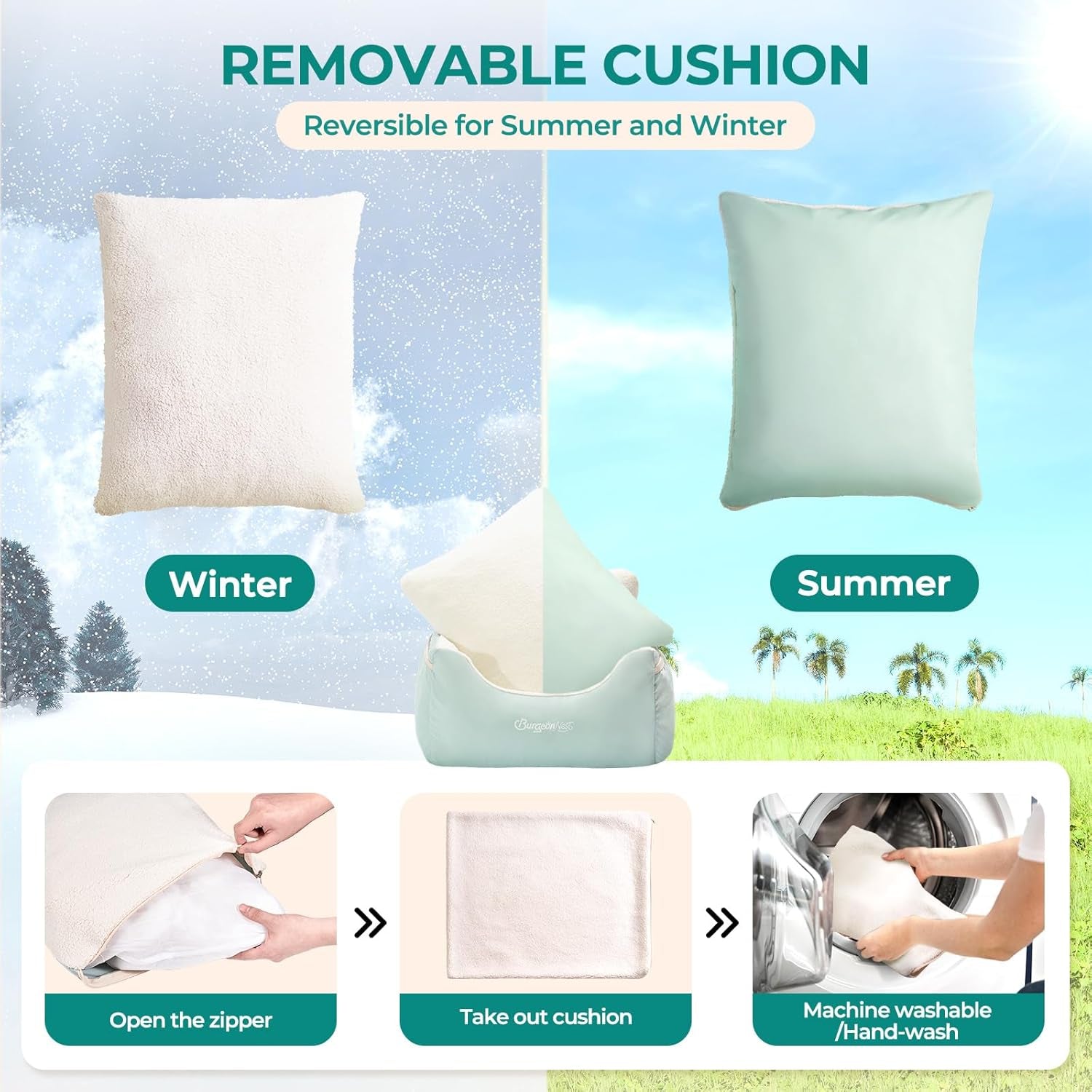 Removable cushion for dog booster car seat for small dogs, reversible for summer and winter, machine washable.