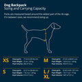 Ruffwear front range dog backpack  