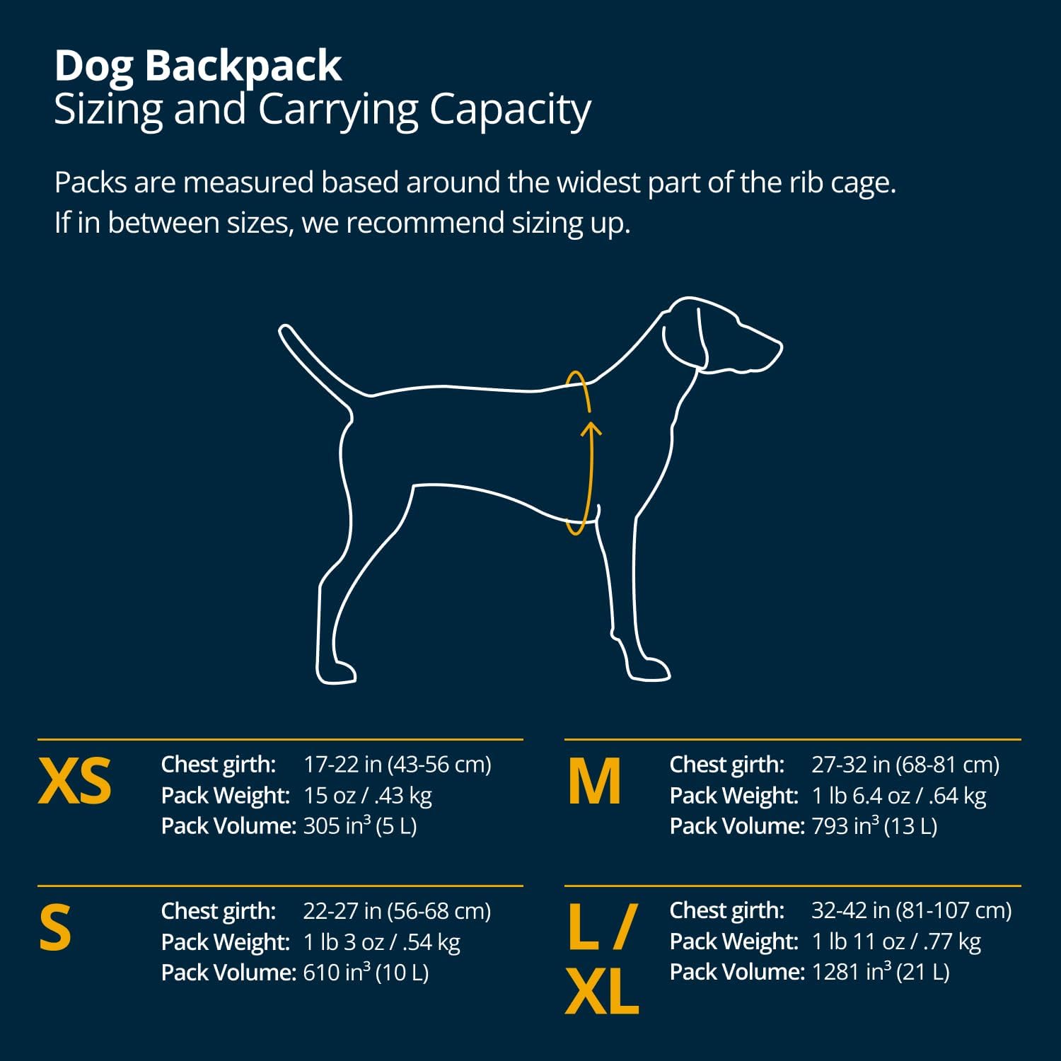 Ruffwear front range dog backpack  