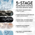 5-stage filtration system for pure drinking water in automatic pet water dispenser, ensuring clean and safe hydration for pets.