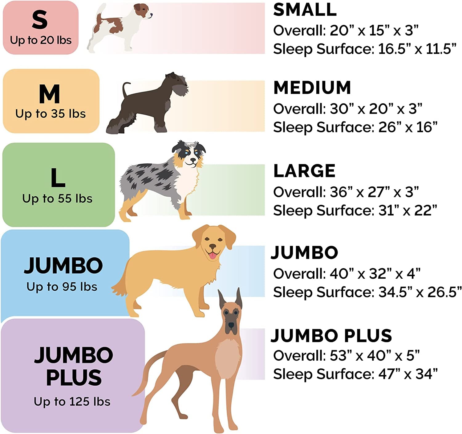 Comfort Dog Bed with Washable & Removable Cover