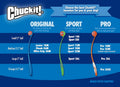 Chuckit! Glow in the Dark Dog Ball for Night Fetch launcher sizes comparison chart for optimal fetch play for dogs, featuring Original, Sport, and Pro models.
