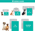 Sizing guide for reversible sherpa dog blanket showing dimensions for small medium large extra large and queen sizes with example dog sizes