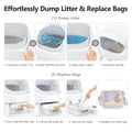 Step-by-step guide to using the Self-Cleaning Litter Box for waste removal and bag replacement.