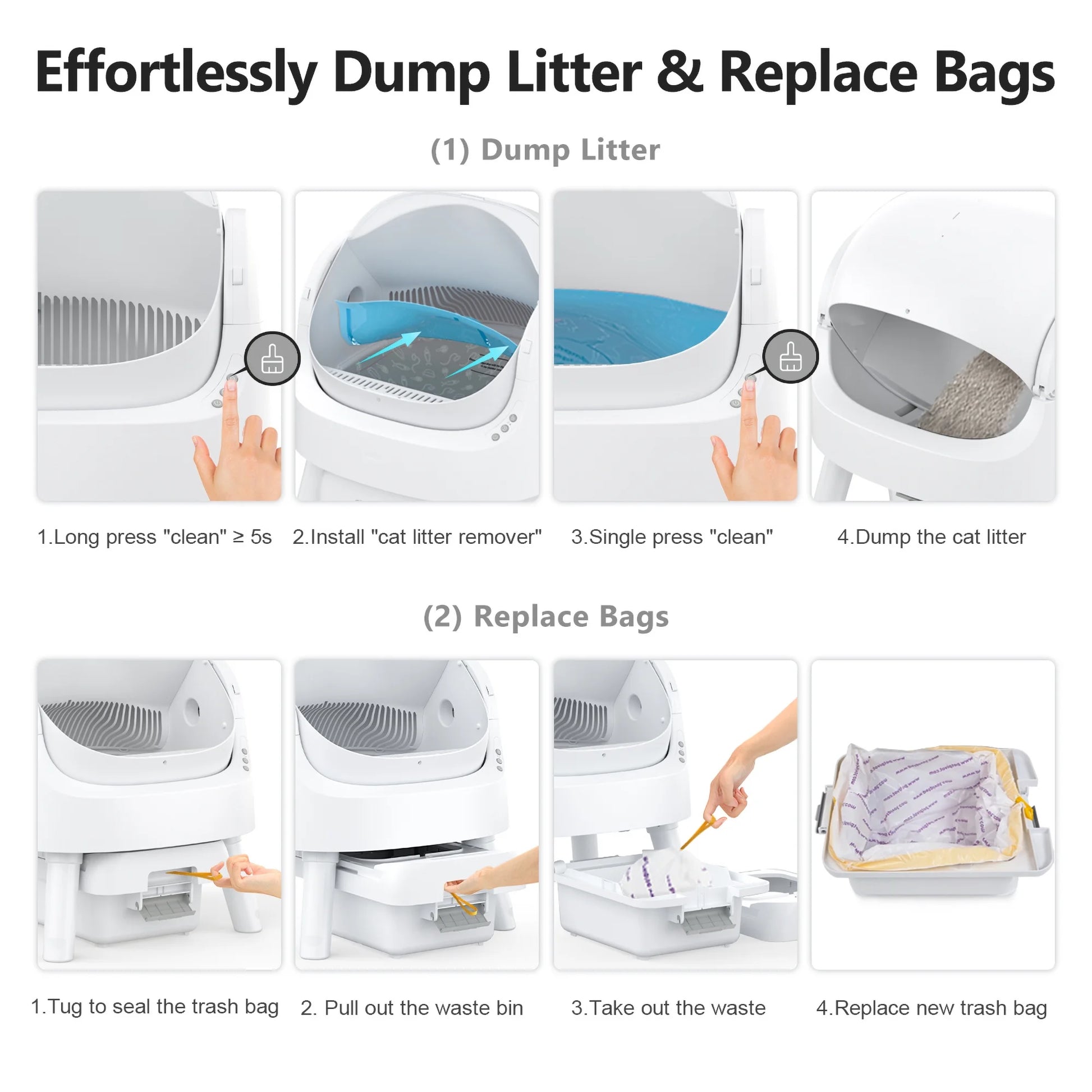 Step-by-step guide to using the Self-Cleaning Litter Box for waste removal and bag replacement.
