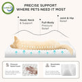 Pet Beds with Removable Washable Cover